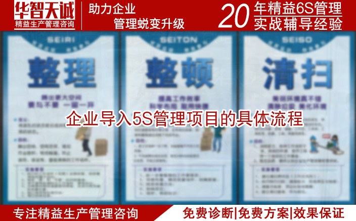 企業導入5S管理項目的具體流程