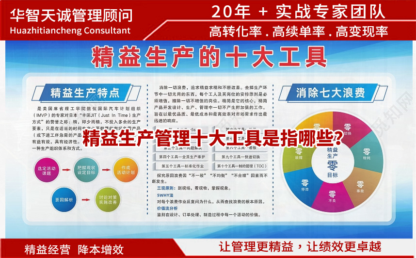 精益生產管理十大工具是指哪些？