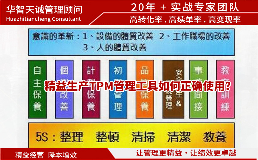 精益生產(chǎn)TPM管理工具如何正確使用？