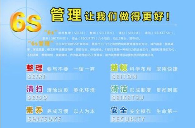 企業推行精益6s管理的好處？